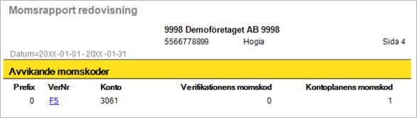 Avvikande momskoder, sidan 4 Här visas en lista över eventuella avvikande momskoder, det vill säga transaktioner som har en annan momskod än den som var inställd på kontot i kontoplanen vid