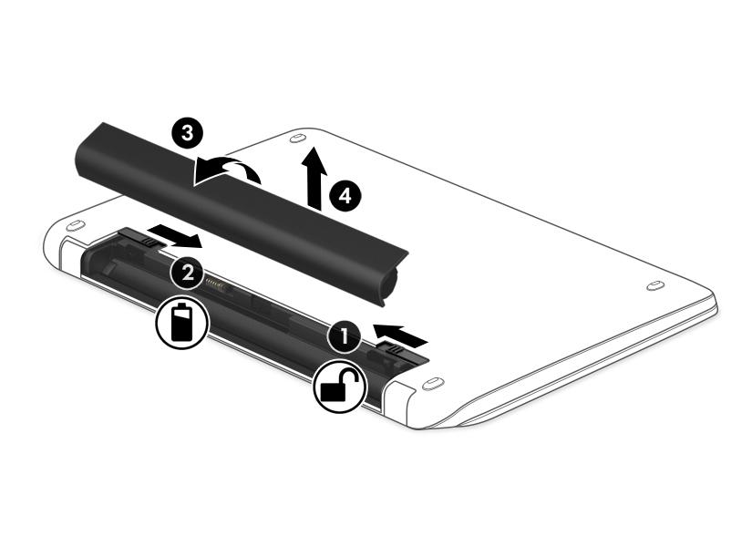1. Vänd datorn upp och ned på en plan yta med batterifacket vänt mot dig. 2.