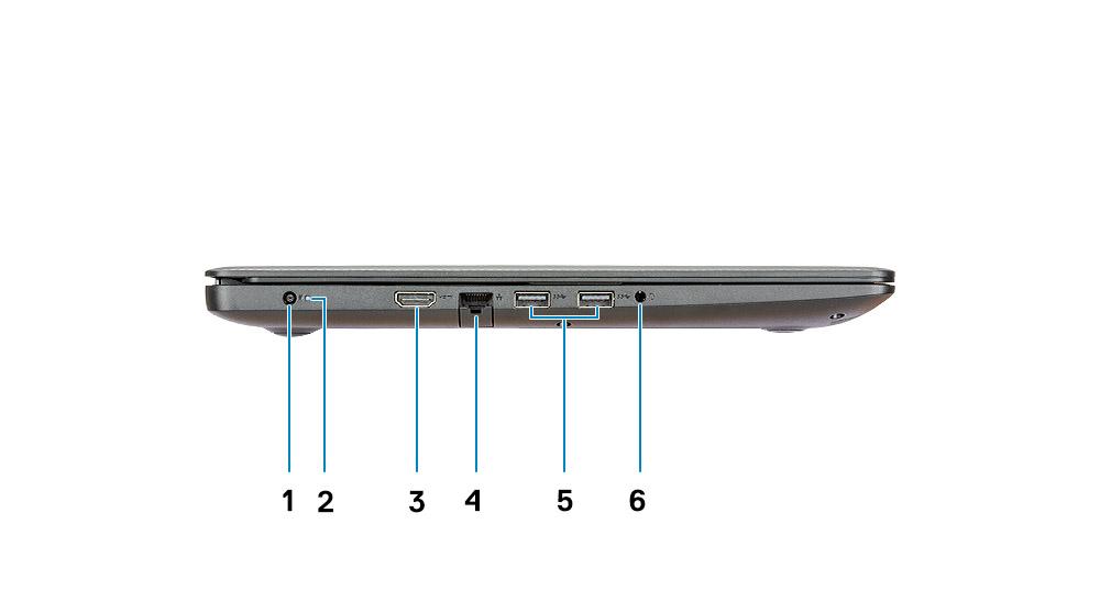 Vänster sida 1 Nätadapterport 2 Batteriindikator 3 HDMI-port 4 Nätverksport 5 USB 3.