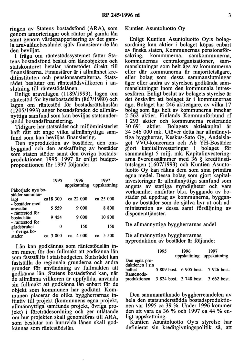 RP 245/1996 rd 3 ringen av Statens bostadsfond (ARA), som genom amorteringar och räntor på gamla lån samt genom värdepapperisering av det gamla aravalånebeståndet själv finansierar de lån den