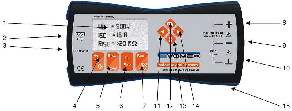 5 Kontrollelement och anslutningar Solarmex 1000 MEM 5 1. LCD-skärm med bakgrundsbelysningsfunktion 2. USB-gränssnitt 3. SENSOR Anslutning för valfria mätningar 4.