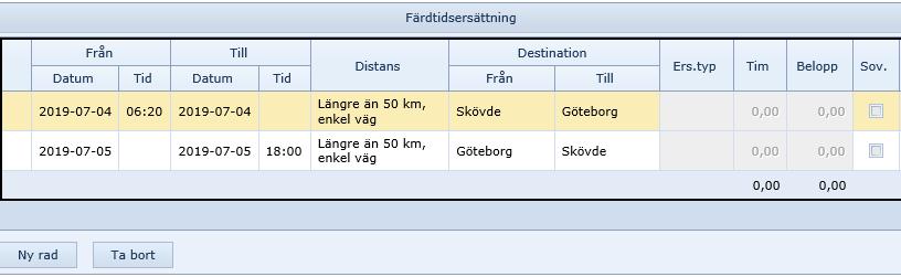 Registrera Färdtidsersättning Om du reser i ditt arbete på tid som ligger utanför din arbetstid kan du få färdtidsersättning.