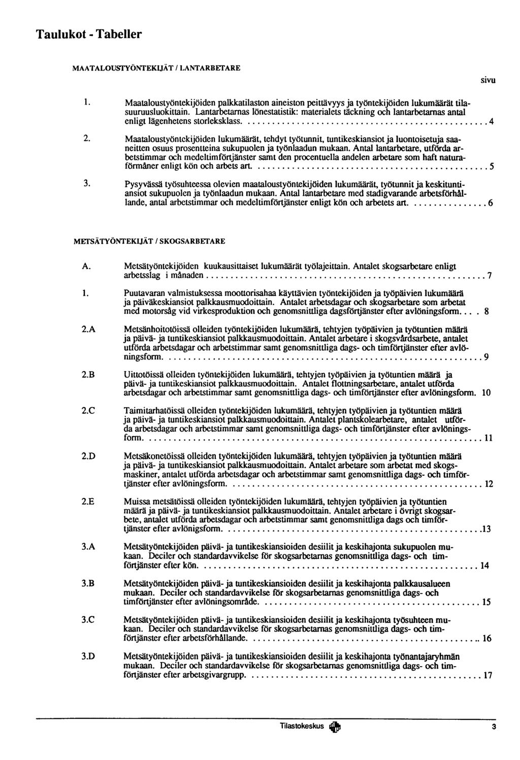 Taulukot - Tabeller MAATALOUSTYÖNTEKIJÄT / LANT SIVU 1. Maataloustyöntekijöiden palkkatilaston aineiston peittävyys ja työntekijöiden lukumäärät tilasuuruusluokittain.