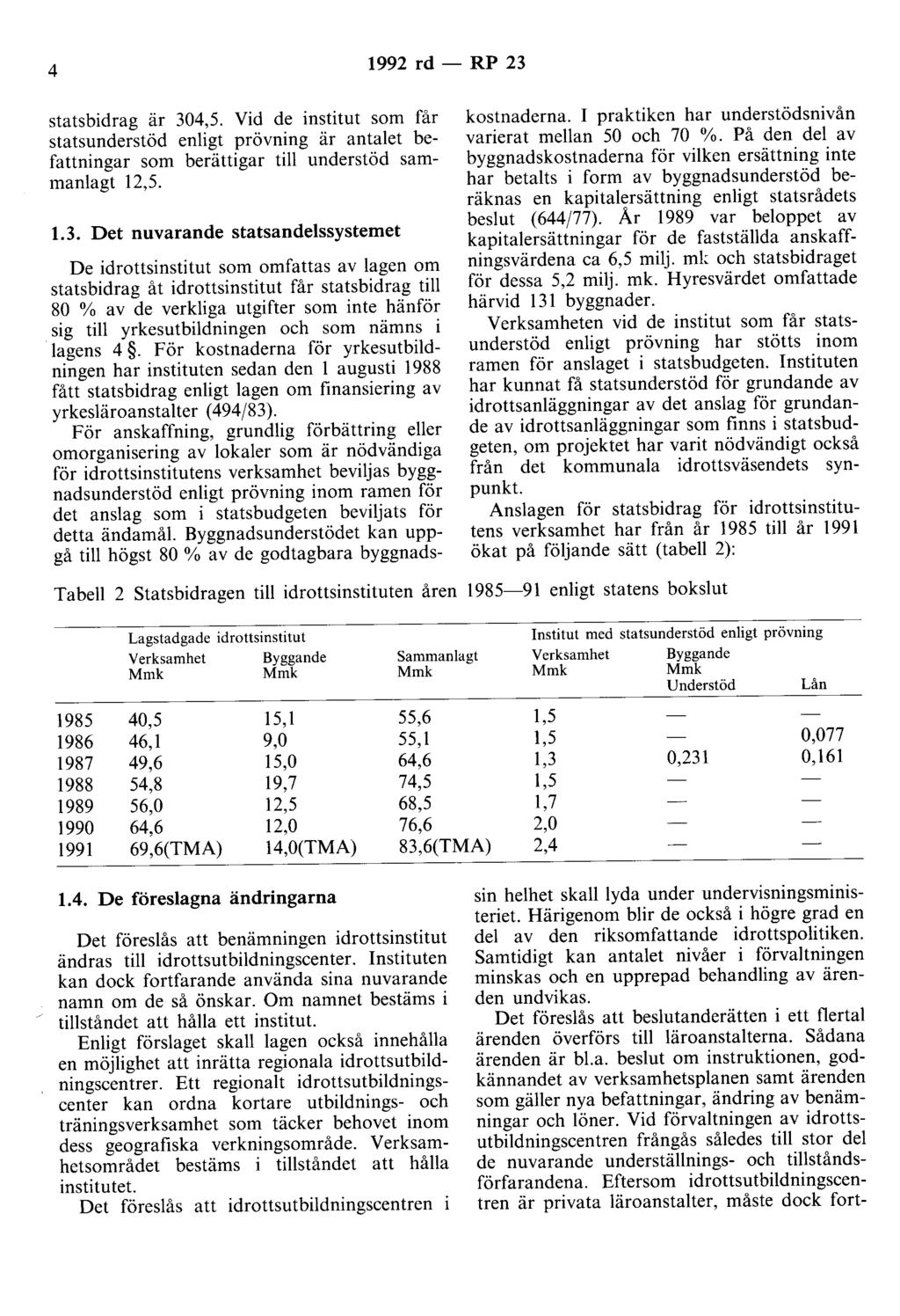 4 1992 rd - RP 23 statsbidrag är 30