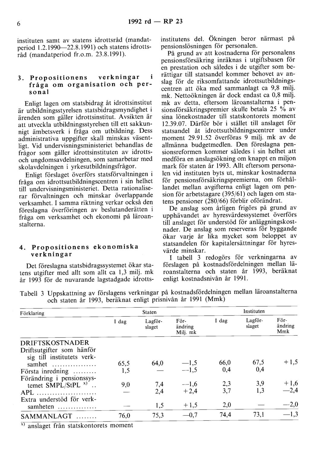 6 1992 rd - RP 23 instituten samt av statens idrottsråd (mandatperiod 1.2.1990-22.8.1991) och statens idrottsråd (mandatperiod fr.o.m. 23.8.1991). 3.