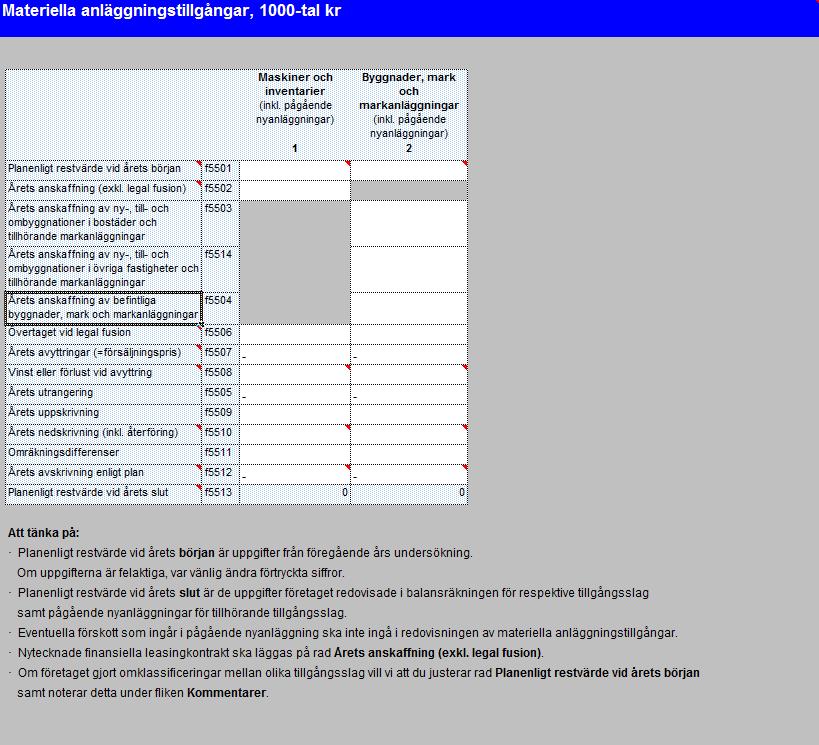 Statistiska centralbyrån SCBDOK 3.