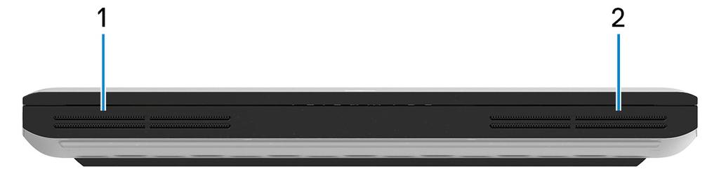 Vyer av Alienware Area-51m Framsida 1 Vänster högtalare Ger ut ljud. 2 Höger högtalare Ger ut ljud. Höger 1 USB 3.