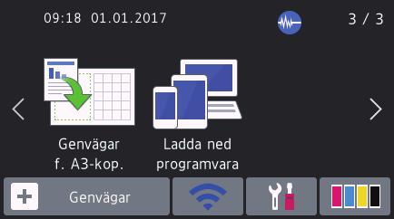 Översikt över pekskärms-lcd Det finns tre hemskärmar som du kan välja genom att svepa åt vänster eller höger eller trycka på d eller c.