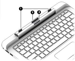 Power Keyboard Ovansidan Komponent Beskrivning (1) Inriktningsflikar (2) Rikta och anslut surfplattan till tangentbordet. (2) Dockningskontakt Ansluter surfplattan till tangentbordet.