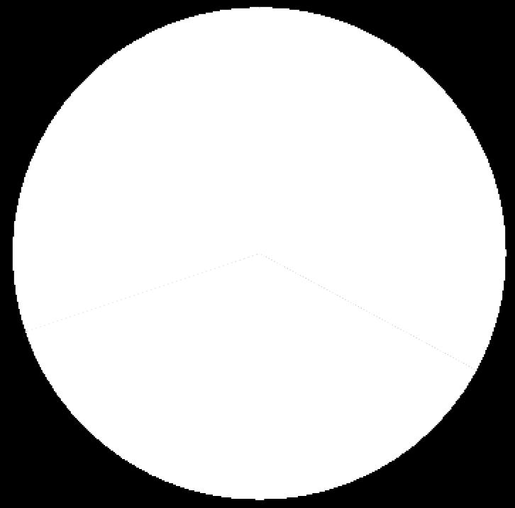 The main reasons why the route proposal was not deemed viable were: A simple planning procedure (usually small sites) where a main extraction route proposal was not necessary Too much of a detour Too