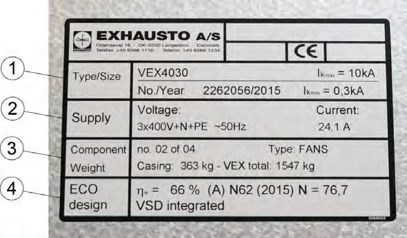 3005540-2017-03-03 Typskylt På sektionernas typskyltar kan man läsa av: 1 VEX-storlek och benämning för sektionen Produktionsnummer och produktionsår Maximal och minimal kortslutningsström 2