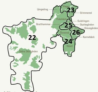 En låg andel av utförarna valde att besvara vilket medför att svaren endast kan ses som faktiska svar från de utförare som besvarat enkäten samt möjligtvis ge indikationer på att fler utförare skulle