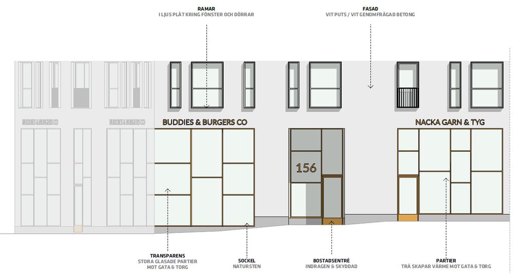 Planbeskrivning för Nya gatan - Elverkshuset 17 (48) ambitionerna och säkerställa en god gestaltning så att stadsmiljön blir detaljrik och varierande.