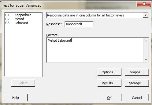 Test for Equal Variances: Kopparhalt vs Metod; Laborant Multiple comparison intervals for the standard deviation, α = 0,05 Metod I II Laborant A B C A B C Multiple Comparisons P-Value 0,893