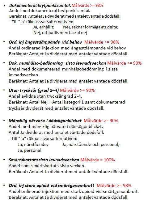 Sävsjö Åldersgrupp 6+ Dok. brytpunktsamtal Palliativ - Kvalitetsindikatorer Mänsklig närvaro i dödsögonblicket 7 Ord. inj stark opioid vid smärtgenombrott Utan trycksår (grad ) Ord.