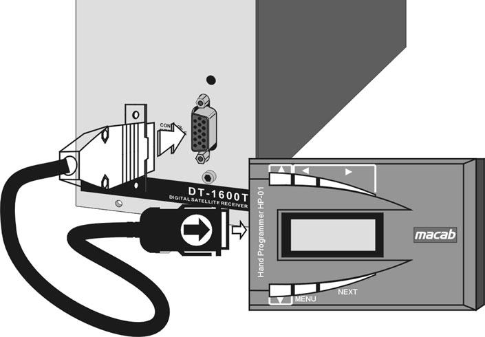 Programmeringsenhet HP-01 är en portabel programmeringsenhet som används för att programmera COFDMmottagarens värden för mottagning och modulator samt andra önskade inställningar.