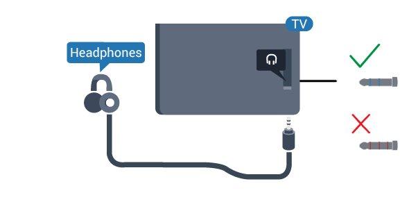Med DVI till HDMI Du kan också använda en DVI till HDMI-adapter för att ansluta datorn till HDMI och en Audio L/R-kabel (minikontakt 3,5 mm) till AUDIO IN L/R på baksidan av TV:n.