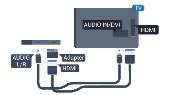 reagera på TV-fjärrkontrollen. HDMI CEC EasyLink EasyLink EasyLink på/av Med EasyLink kan du styra en ansluten enhet med TVfjärrkontrollen.
