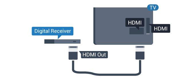 Den insatta CA-modulen gäller endast för just din TV. Ansluta med HDMI ARC Använd en HDMI-kabel till att ansluta ett hemmabiosystem till TV:n.