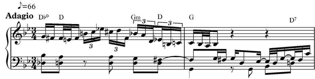 Inledning Som musiker hör det ofta till att man stöter på olika utmaningar och begränsningar i samband med utövandet av sitt instrument.
