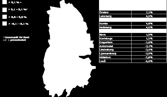 6.2 Vad händer med arbetskraften i Örebro län till 2025 För att försörjningsbördan för de som arbetar inte ska bli för stor måste befolkningen i yrkesaktiv ålder öka i samma takt eller gärna mer än