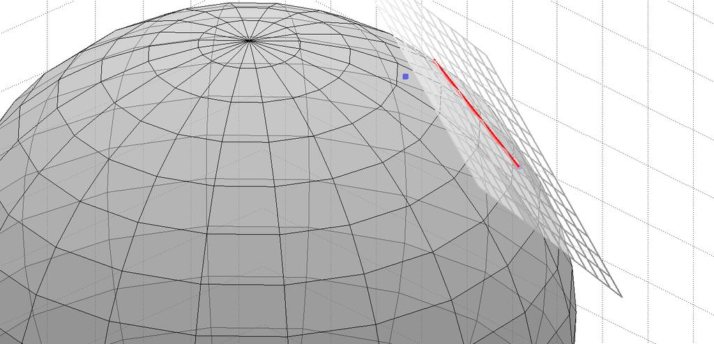 3.1 Phase based registration 27 Rotational base vectors The base vectors of the transformation matrix is exchanged with three "rotational" base vectors.