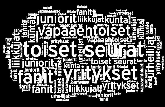 Följ Seurasydänkontona i sociala medier På Seurasydän-kontona på Facebook och Instagram delas de bästa