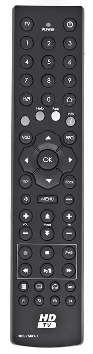 5. Fjärrkontroll Programmerbar knapp för på/avstängning av TV.