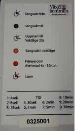 Sängvakt När brukaren reser sig ifrån sängen, skickar sänglarmet ett larm till trygghetslarmet/handenheten.