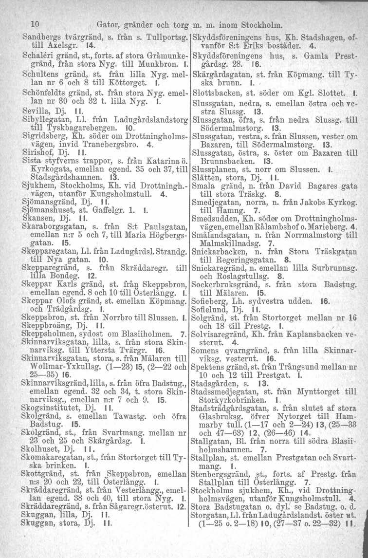 10 Gator, gränder och torg m. m. inom Stockholm. Sandbergs tvärgränd, s. från s. Tullportsg. Skyddsföreningens hus, Kh. Stadshagen, oftill Axelsgr. 14. vanför S:t Eriks bostäder. 4.