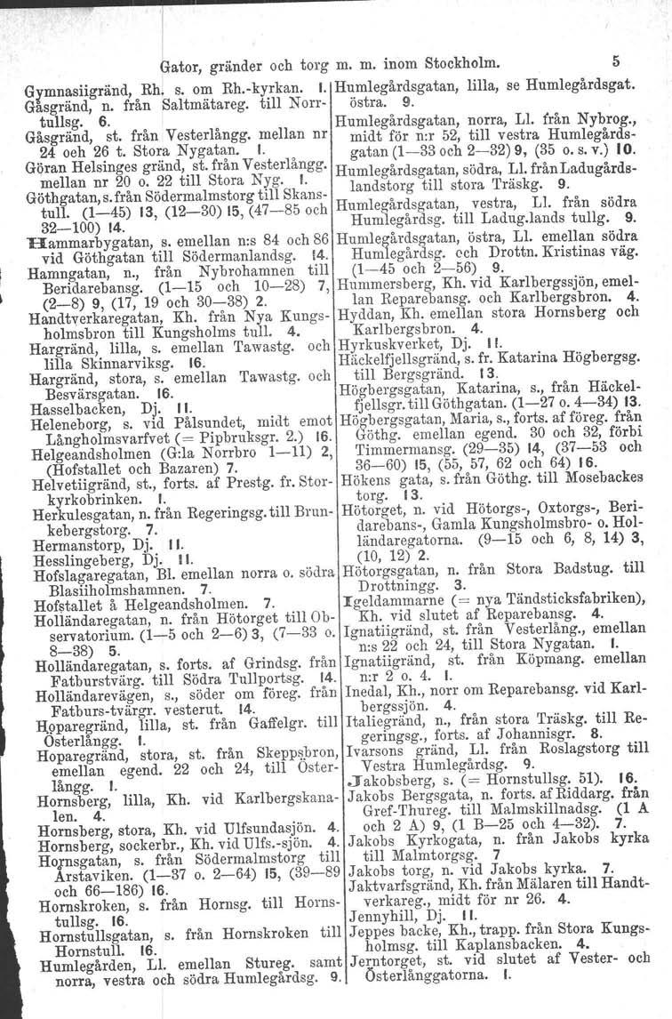 I Gator, gränder och torg m. m. inom Stockholm. 5 Gymnasiigränd, Rh. s. om Rh.-kyrkan. I. Humlegårdsgatan, lilla, se Humlegårdsgat. Gasgränd, n. från Saltmätareg. till Norr- östra. 9. otull~g. 6.