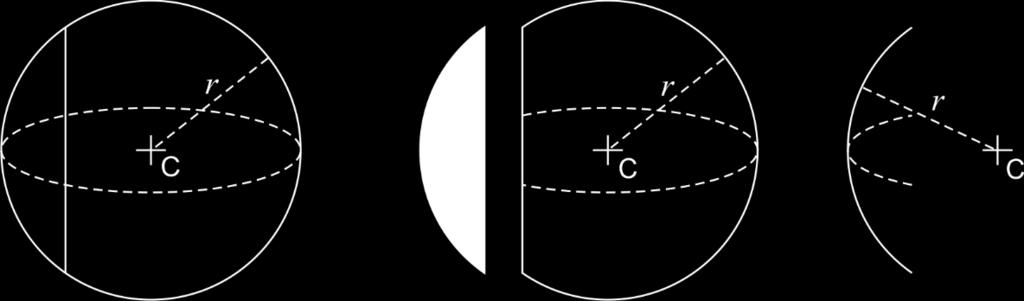 Optik 1 14 Föreläsning 4 (kap 3.1 3.2, 3.4 i Optics) Sfäriska ytor och vergens Sfärisk krökning och att mäta den; sag-formeln Den sfäriska ytan är den viktigaste typen av yta inom optiken.