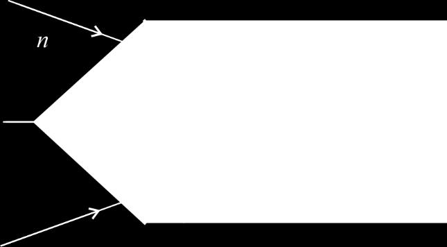 Avbildningsformeln ger: n L F och med L och l l n n F f f F f fås Översta bilden visar en yta med positiv brytkraft (F>0), vilket innebär att den främre fokalpunkten ligger framför ytan (f<0).