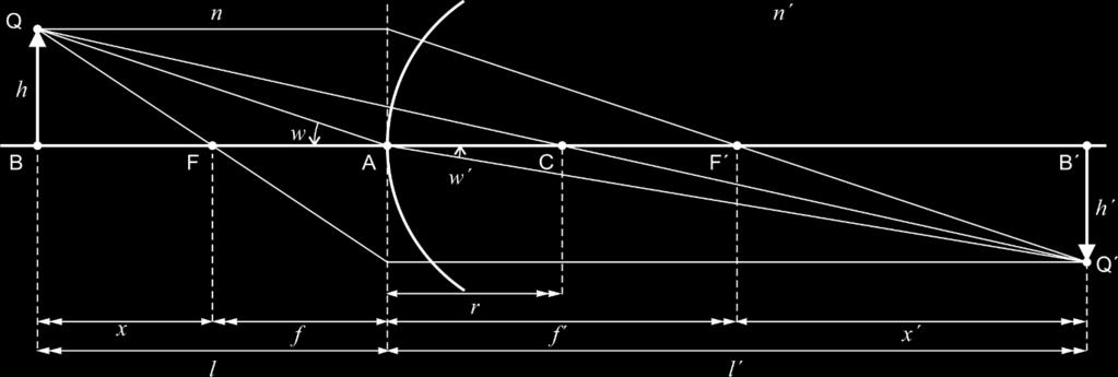 Optik 1 25 Föreläsning 6 (kap 3.7 3.