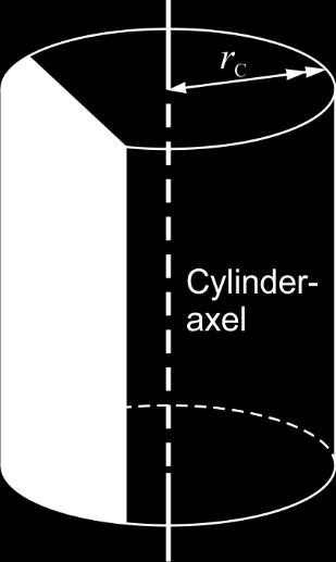 Segmenterade ytor Figur 9.4 Fresnellins Segmenterade ytor är sådana där ytan är uppdelad och ser olika ut i olika delar av linsen.
