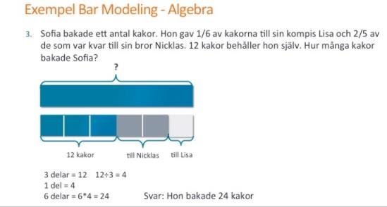 Figur 6a: Exempel på barmodeling inom addition (Admera Education, 2017) Figur 6b: Exempel på bar modeling inom