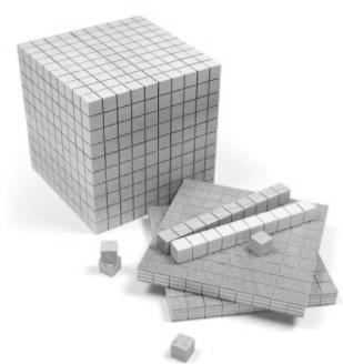 Centikuber Centikuber är små kuber där varje sida har arean av 1 cm 2, den totala volymen av kuben är 1 cm 3.
