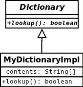 Abstrakta Datatyper (ADT) Sammanfattning: