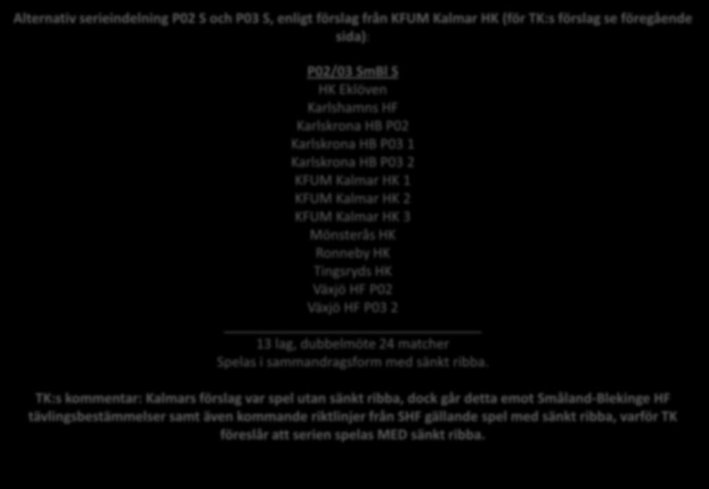 matcher Spelas i sammandragsform med sänkt ribba.