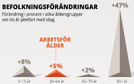 Brexit liksom handelskonflikten mellan Kina och USA påverkar den ekonomiska situationen i världen. I Europa är de svaga offentliga finanserna i flera länder ett allvarligt problem.