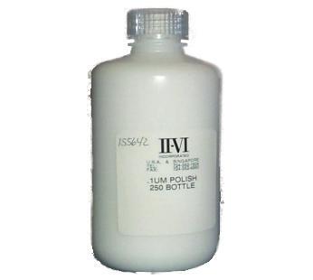 RENGÖRING Polish till kopparspeglar, 250 ml.