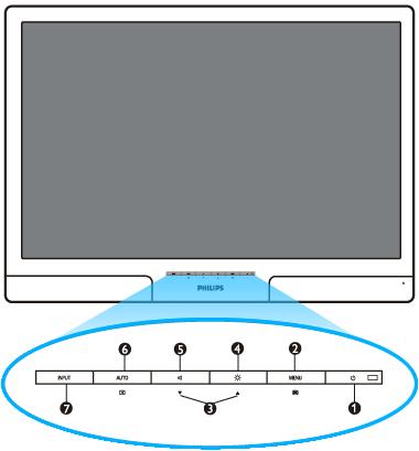 Installera LCD-monitorn Produktbeskrivning, framsidan Ansluta till PC:n Sockeln Komma igång Optimera prestanda Installera LCD-monitorn Produktbeskrivning, framsidan 1 Starta och stäng av bildskärmen
