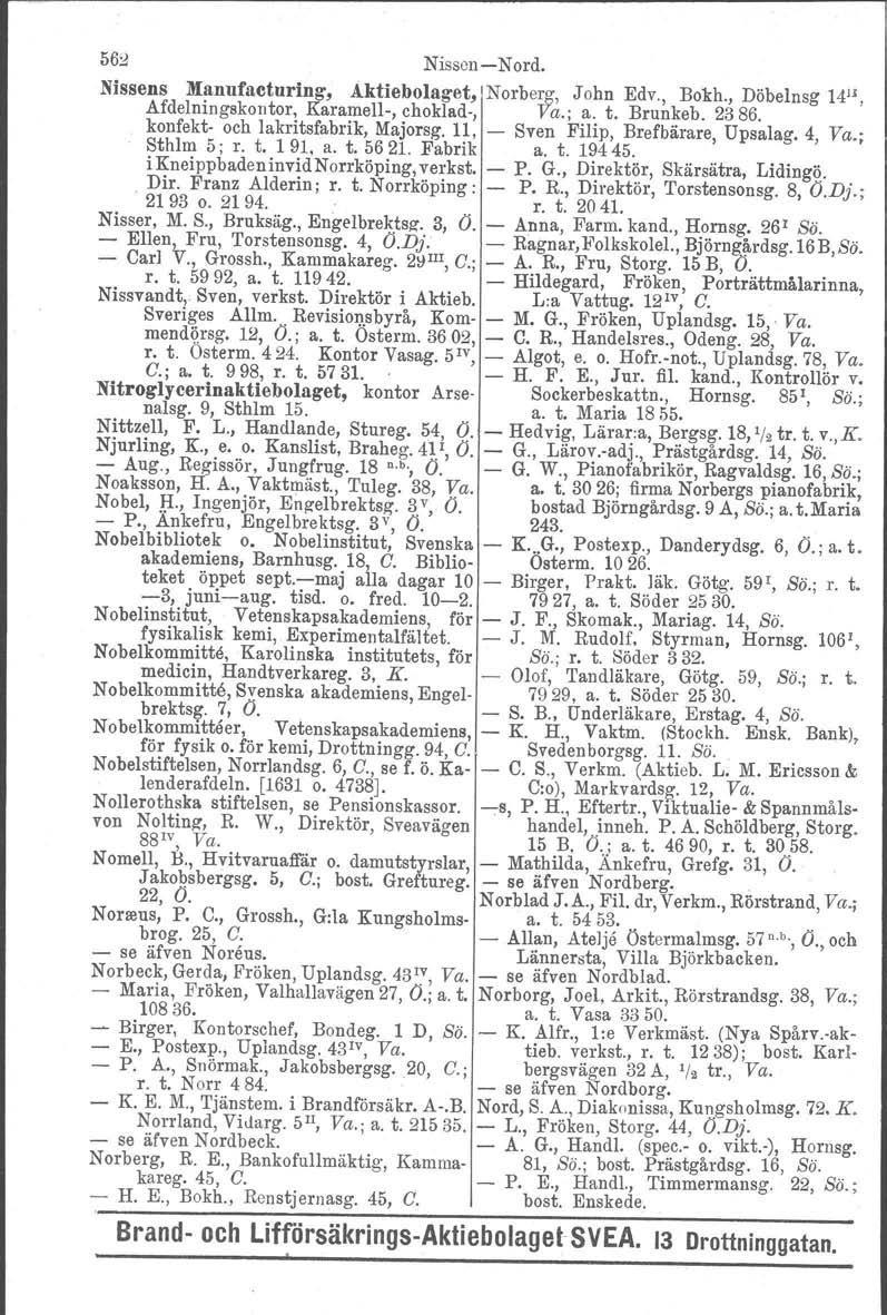 562 NissenNord. Nissens Manufacturing, Aktiebolaget, INorberg, John Edv., Bokh., Döbelnsg l4h, Afdelningskontor, Karamell, choklad, Va.; a. t. Brunkeb. 2386. konfekt och lakritsfabrik, Majorsg.