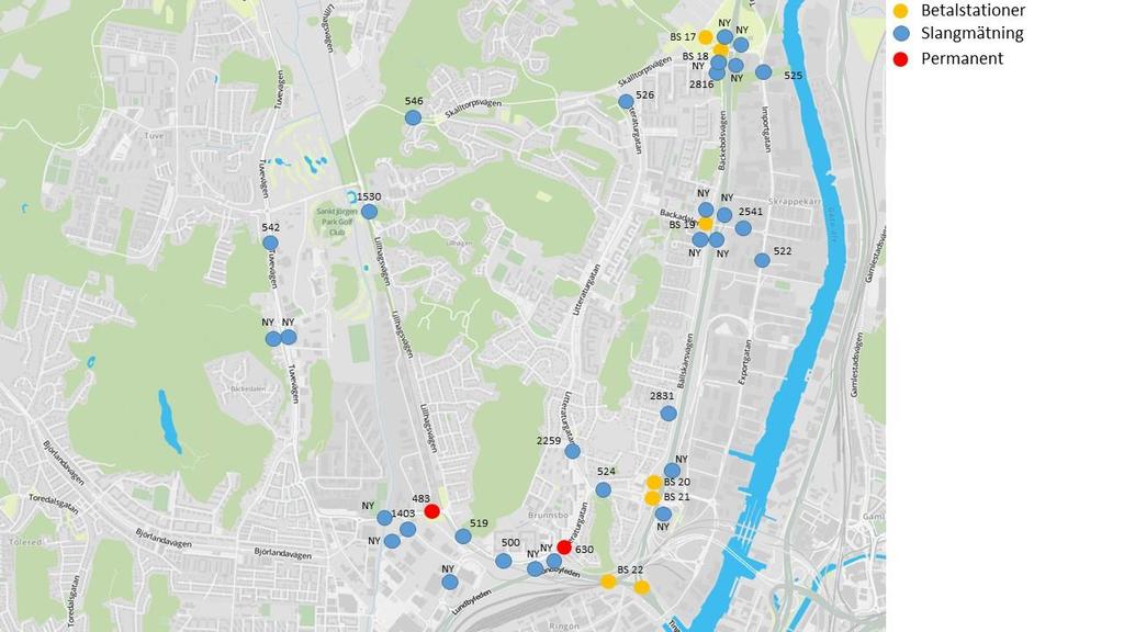 eftermätningar vid uppföljning av Backaundantaget.