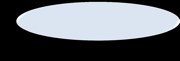 FRÅN STYRMEDEL