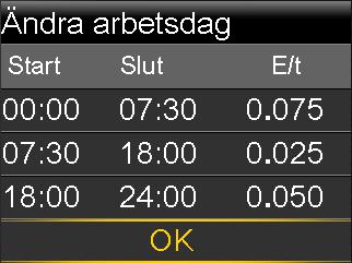 Starttiden för nästa dos är alltid densamma som sluttiden för den föregående dosen. Observera: Om du behöver gör några ändringar kan du trycka på för att bläddra uppåt till den dos du vill ändra.
