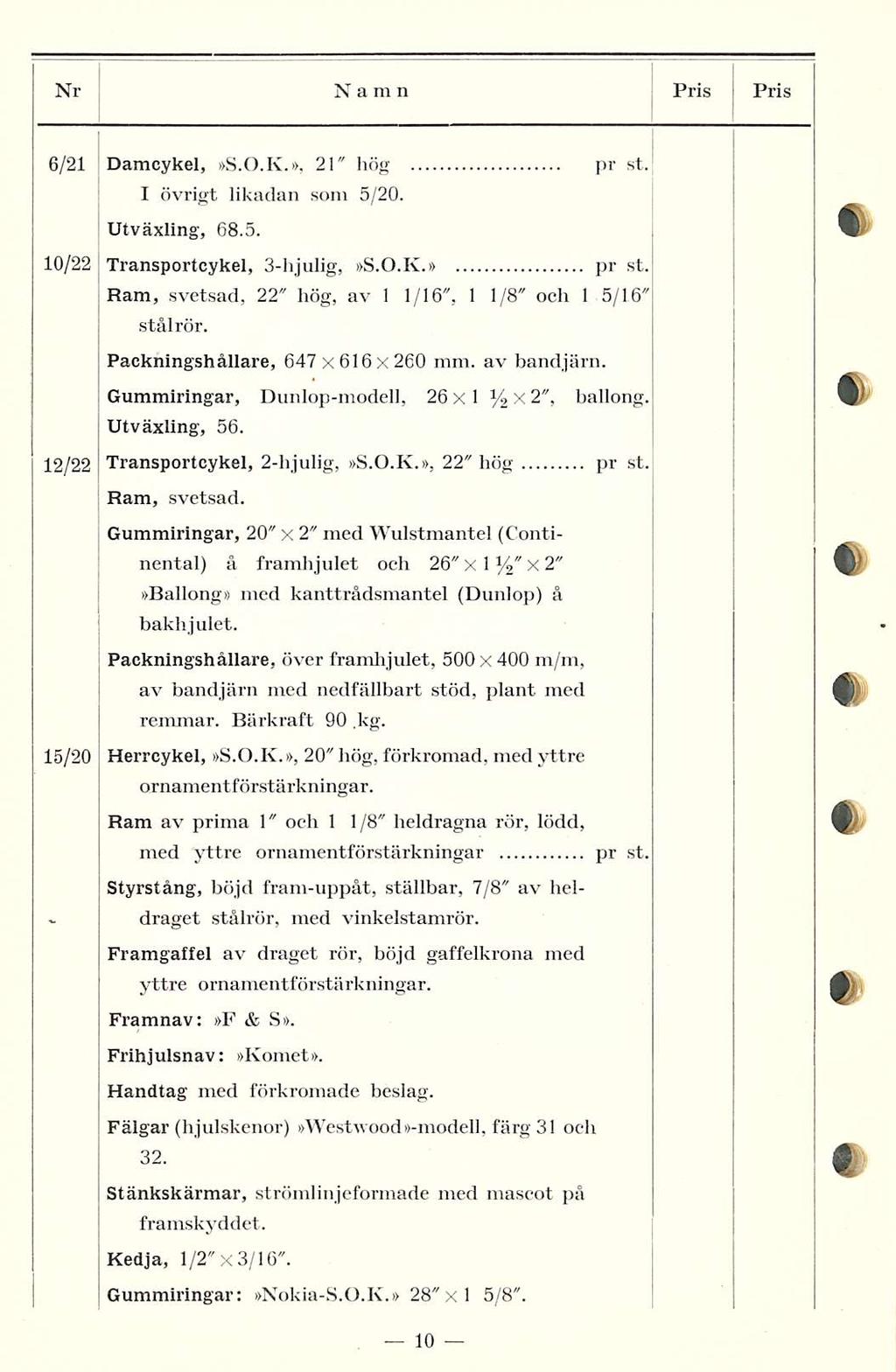 - draget Nr Namn Pris Pris 6/21 Damcykel, 5.0.K., 21" hög pr st. I övrigt likadan som 5/20. 10/22 Utväxling, 68.5. Transportcykel, 3-hjulig, 5.0.K. pr st. Ram, svetsad, 22" hög, av 1 1/16", 1 1/8" och 1 5/16" stålrör.