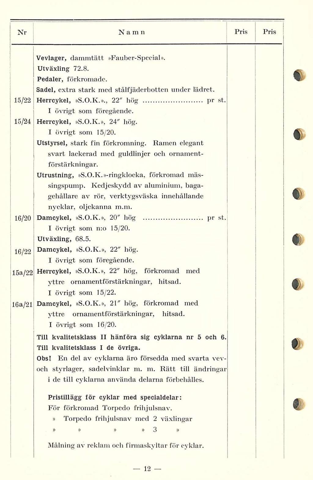 Nr Namn Pris Pris Vevlager, dammtätt Fauber-Special. Utväxling 72.8. Pedaler, förkromade. Sadel, extra stark med stålfjäderbotten under lädret. 15/22 Herrcykel, 5.0.K.., 22" hög pr st.