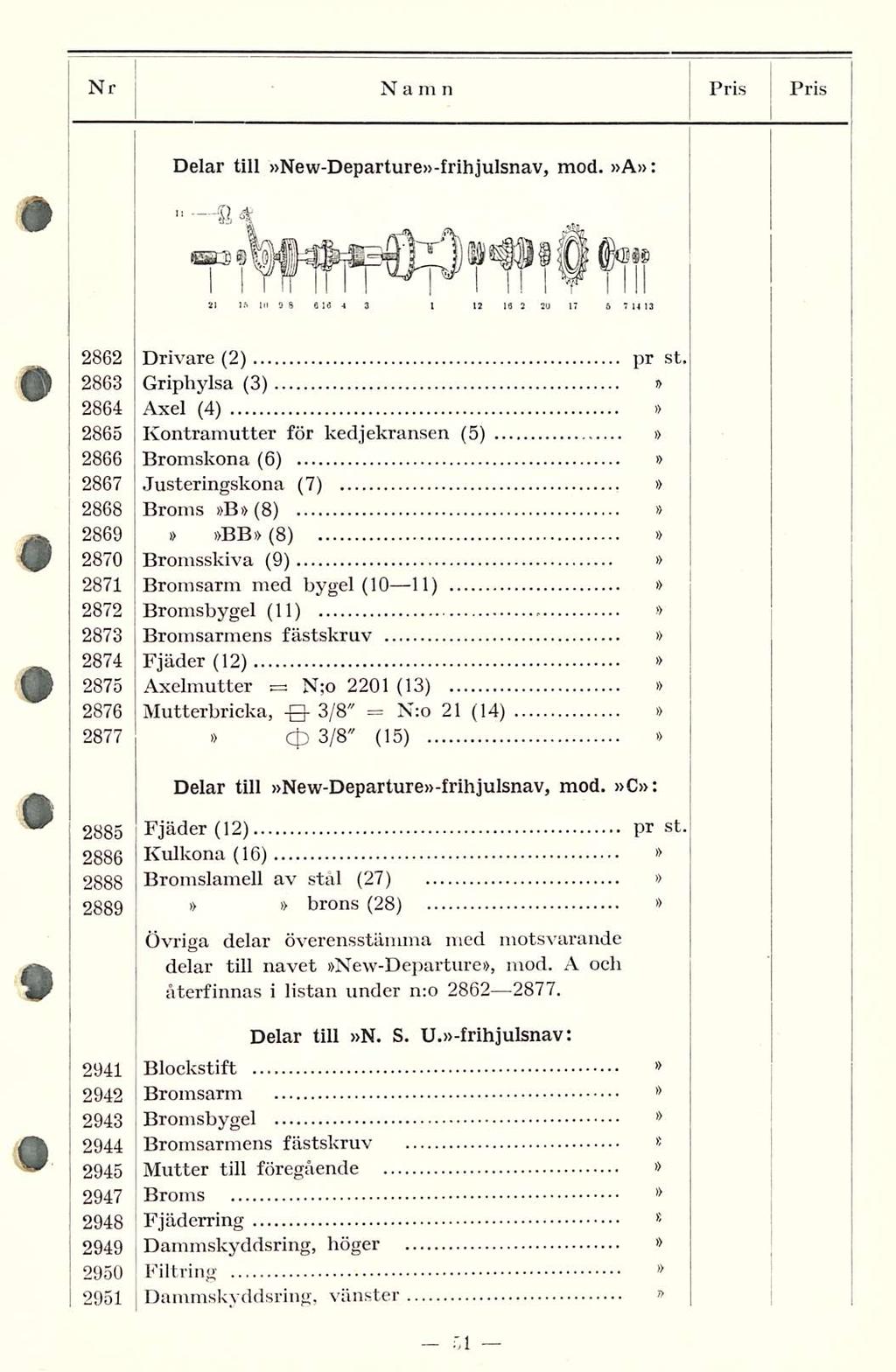 Nio Nr Namn Pris PRIS Delar till New-Departure-frihjulsnav, mod. A: 2862 Drivare (2) pr st.