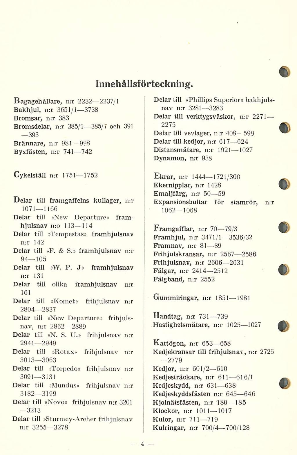 Innehållsförteckning.